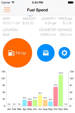 Fuel Spend screenshot 3