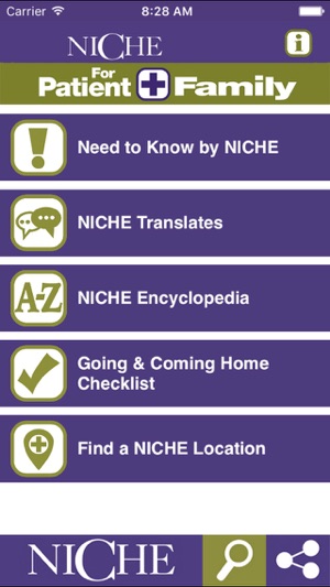 NICHE For Patients + Family(圖2)-速報App