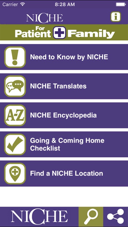 NICHE For Patients + Family