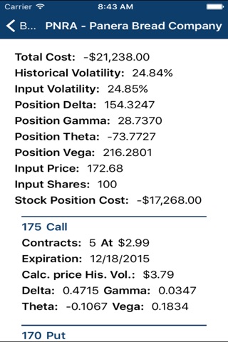 Option Strategies App screenshot 2