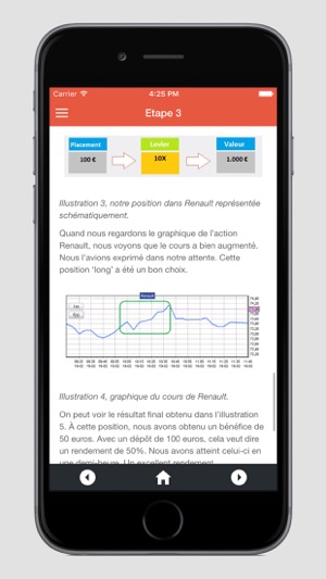 Apprendre La Bourse(圖4)-速報App