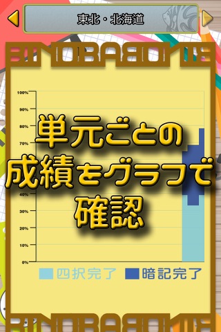 ビノバ 中学 公民 screenshot 4