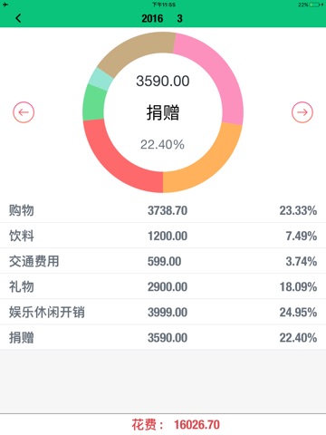 My Weekly Budget Tracker MWBT - Home Budget Expense Planner, Daily & Monthly Spending Tracker screenshot 4