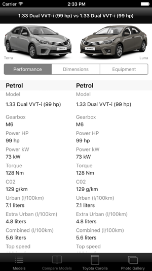 Specs for Toyota Corolla E170 2012 edition(圖3)-速報App