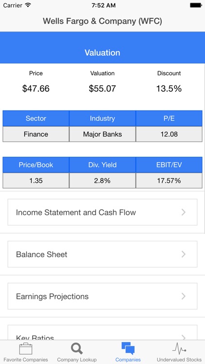 Deep Value Investing