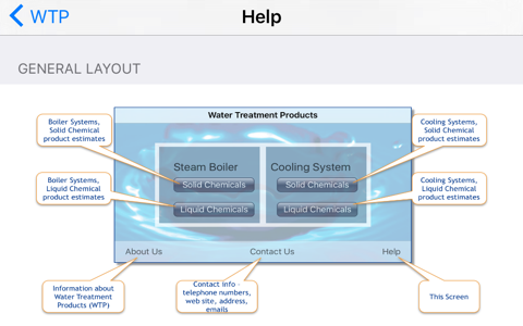 WTP Estimation Tools screenshot 4