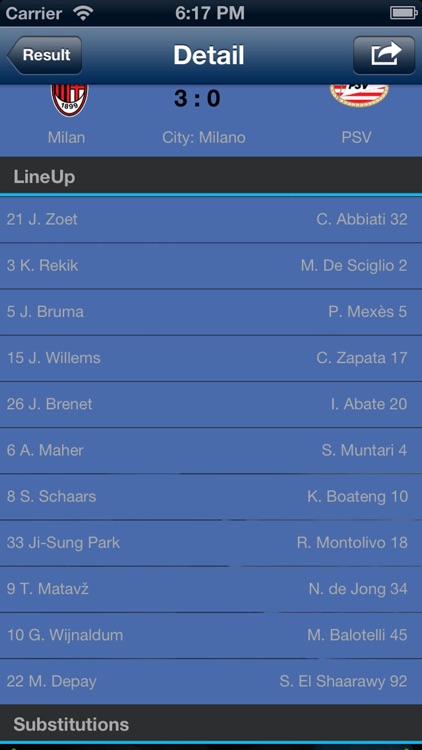 BestFootball for Champions League 2015/16