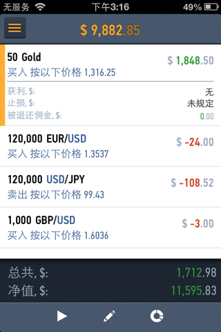 StartFX - forex terminal, cfd, exchange rates and news for traders screenshot 4