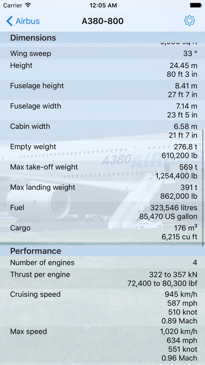 Encyclopedia of Airliners Pro