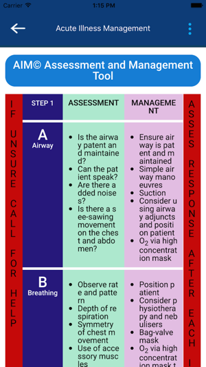 AIM - Acute Illness Management(圖2)-速報App