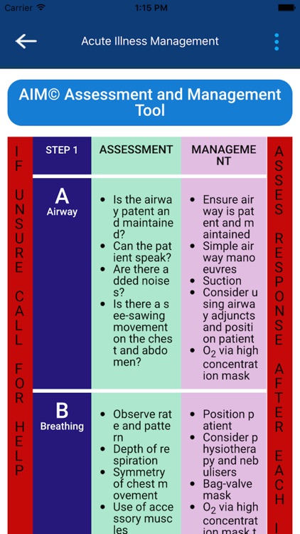 AIM - Acute Illness Management