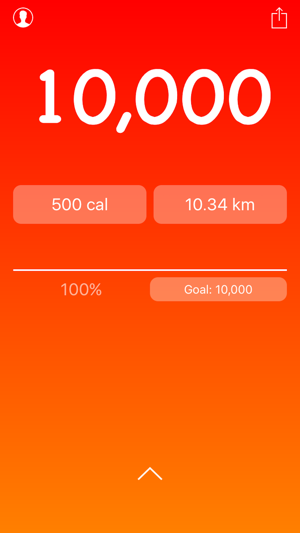 Step Counter, Calorie Counter, Pedometer - Stepper(圖2)-速報App