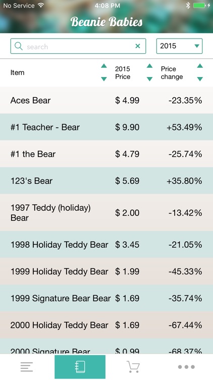 Beanie Collectors - A Beanie Baby Value Price Guide