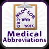 Medical Acronyms & Abbreviations Quiz