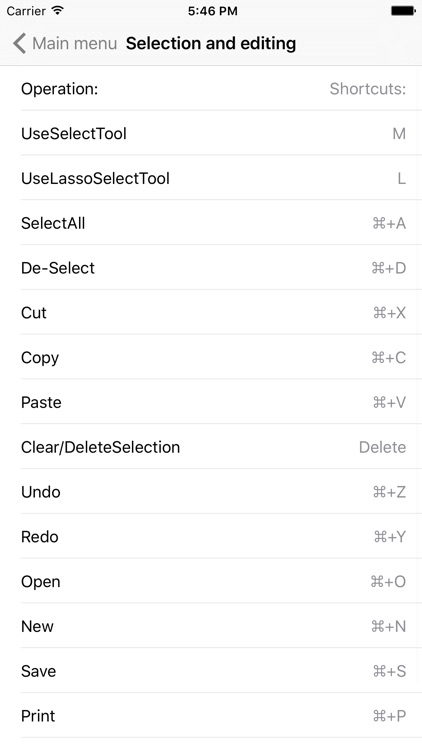 Shortcuts for SketchBook Pro screenshot-3