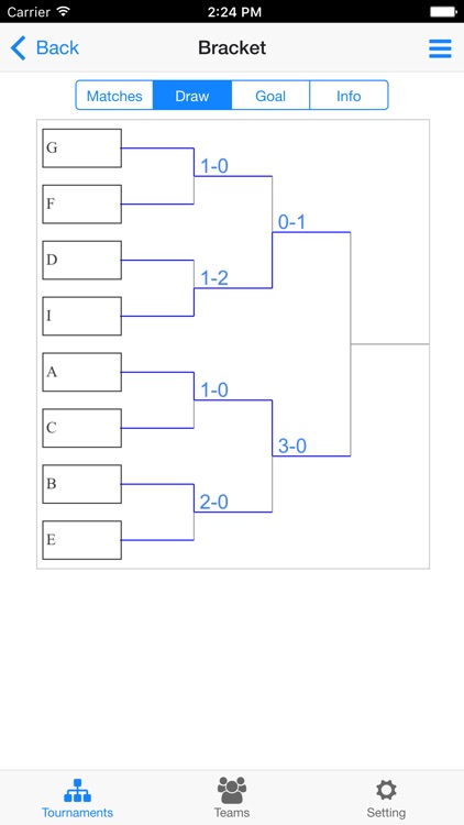 Futsal Tournament Maker by eniblo