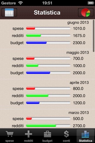 Home budget ZH screenshot 4