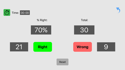 Screenshot #3 pour SLP Tools