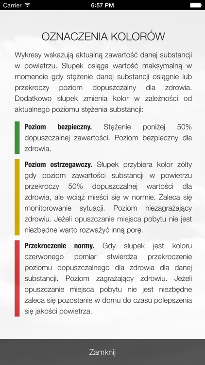 Monitoring Powietrza w Żywcu