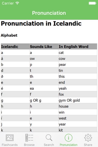 Icelandic Flashcards with Pictures screenshot 2