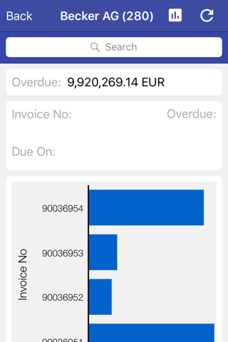 Unvired Account Receivables screenshot 3