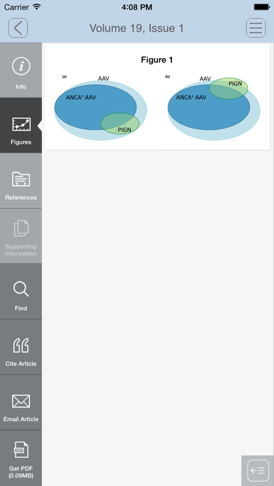 How to cancel & delete International Journal of Rheumatic Diseases from iphone & ipad 4