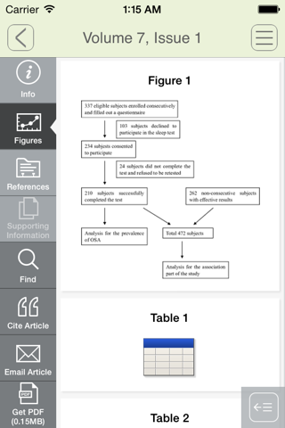 Journal of Diabetes screenshot 3