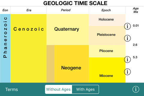 geotimescale enhanced - náhled