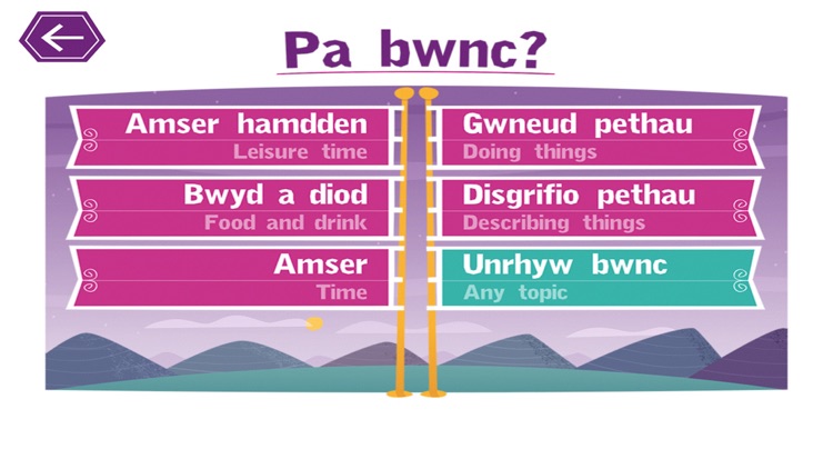 Dreigiau Dinas Emrys - Gêm Gymraeg i Ysgolion Uwchradd / Secondary Schools’ Welsh Language Game