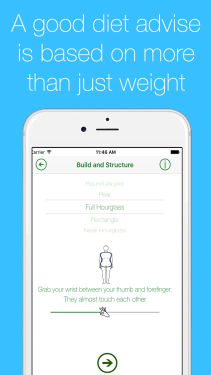 Diet laboratory, your personal dietician
