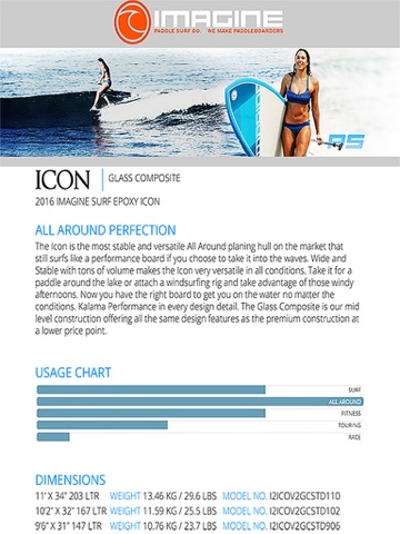 Скриншот из Sup Search Stand Up Paddle Board Directory