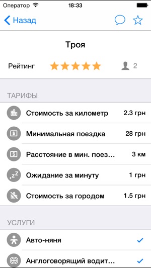 TaxiBook - справочник такси Украины(圖2)-速報App