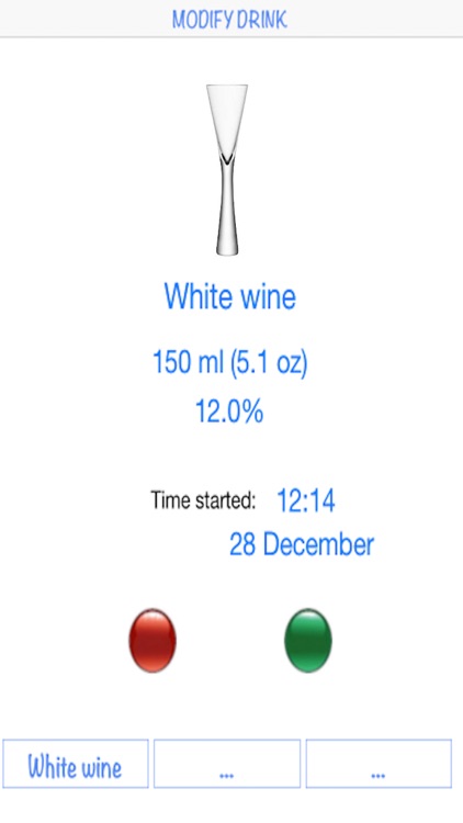 Blood Alcohol Concentrate 2017