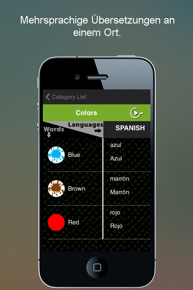 Lingodiction - SMART Learning of French, German, Spanish, Chinese Language with Pronunciation & Translator screenshot 3