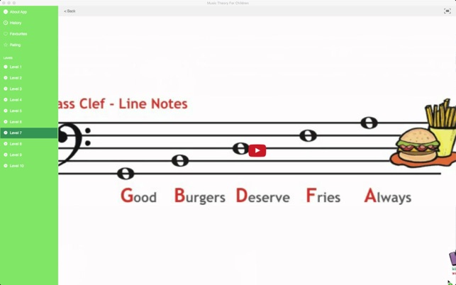 Music Theory For Children(圖4)-速報App