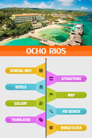 Ocho Rios Tourism Guide screenshot 2