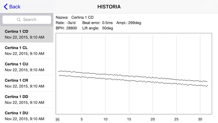 Watch Tuner Timegrapher PL