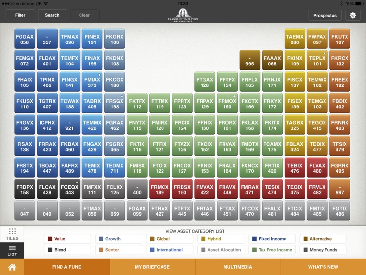 Franklin Templeton (US) for iPad