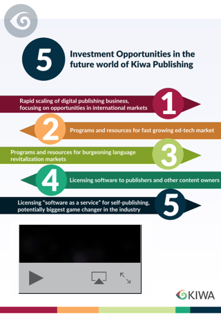 KIWA Infographic screenshot 2