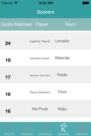 InfoLeague - Information for Estonian First League - Matches, Results, Standings and more screenshot 4