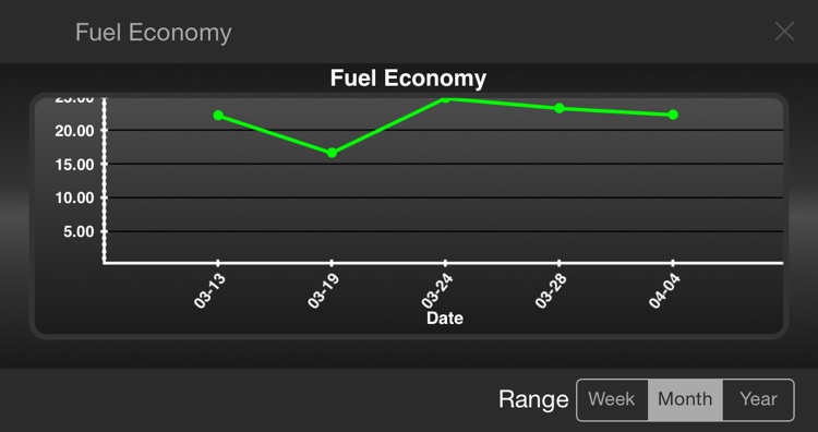 CarTune - Vehicle Maintenance and Gas Mileage Tracker screenshot-3