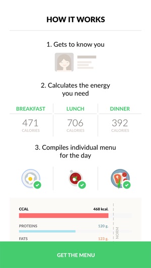 PEP: Healthy menu for the day(圖3)-速報App