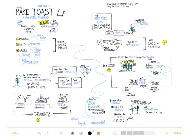 WorkVisual App