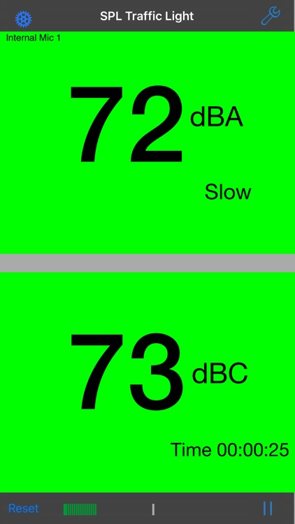 Dual SPL Traffic Light