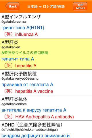 Medi Pass Russian・English・Japanese medical dictionary for iPhone screenshot 4