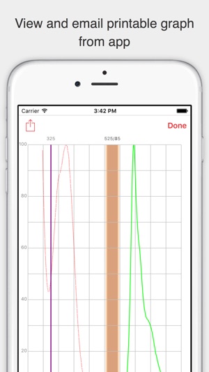 Fluorescence SpectraViewer(圖2)-速報App