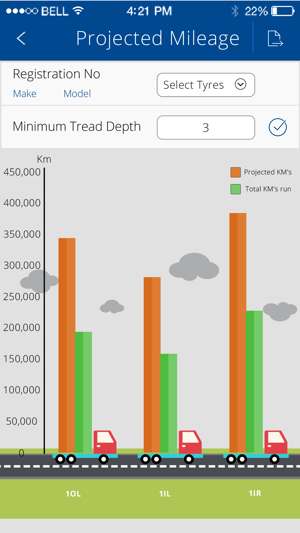 Goodyear TireTrack Lite(圖3)-速報App