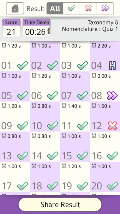Biology Expert : Botany & Zoology Quiz FREE screenshot-4