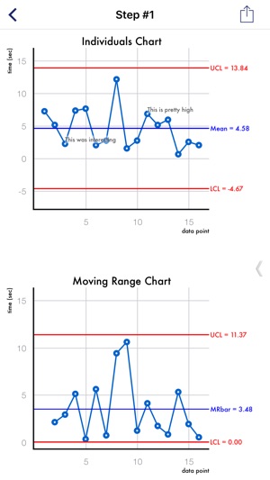 Mobile Black Belt(圖4)-速報App