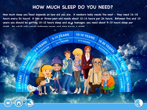 Discover MWorld Sleep And Dreams screenshot 3